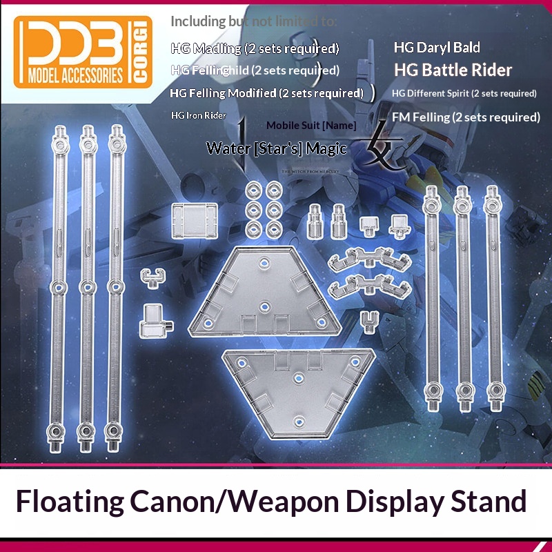 Ddb Funnel Wea 디스플레이 스탠드 Hg 1/ - Model Kit Game 리뷰 및 가격